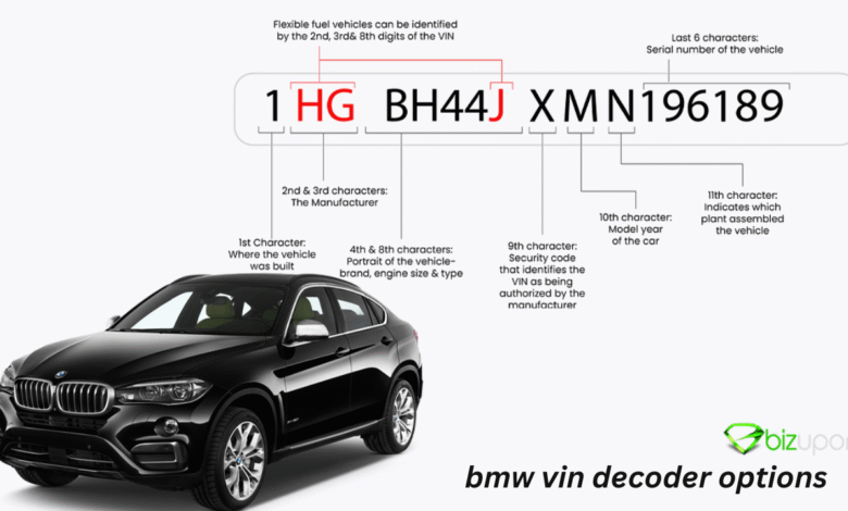 bmw vin decoder options