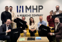 mhp porsche